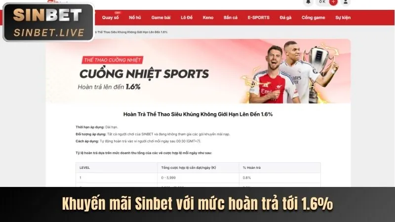 Hoàn trả casino không giới hạn